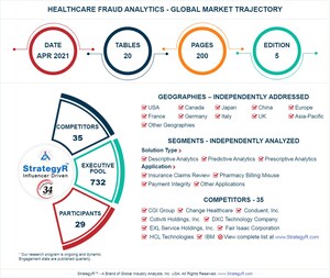 A $5.5 Billion Global Opportunity for Healthcare Fraud Analytics by 2026 - New Research from StrategyR