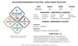 New Study from StrategyR Highlights a $4.9 Billion Global Market for Healthcare Interoperability Solutions by 2026