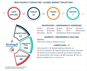 Valued to be $88.5 Billion by 2026, Healthcare IT Consulting Slated for Robust Growth Worldwide