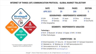 Internet of Things (IoT) Communication Protocol