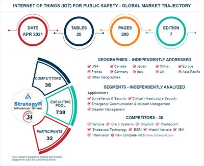 Internet of Things (IoT) for Public Safety