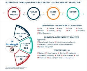 New Analysis from Global Industry Analysts Reveals Steady Growth for Internet of Things (IoT) for Public Safety, with the Market to Reach $3.5 Billion Worldwide by 2026