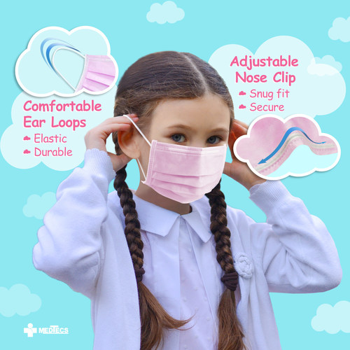 Medtecs Safeguards the Health and Safety of School Children this Fall with Launch of 6 Colorful Face Masks on Amazon