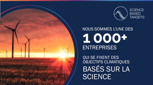 Les cibles de réduction de GES de Cascades sont approuvées par la Science Based Targets initiative