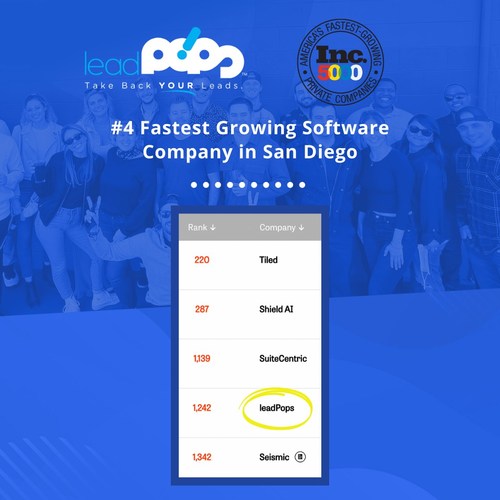 2021 Inc. 5000 #4 fastest-growing software company in San Diego, CA 2021 Inc. 5000 #4 fastest-growing software company in San Diego, CA