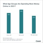 48% of Young People Say They Are Spending More Money in 2021, Finds New Data From Clutch