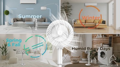 EPEIOS Air Circulator works all year round (PRNewsfoto/EPEIOS)