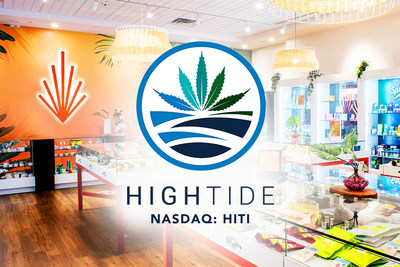 High Tide Inc. - August 27, 2021 (CNW Group/High Tide Inc.)