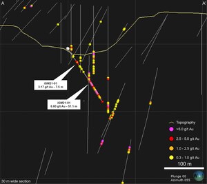 i-80 Gold Intersects High-Grade Gold in Open Pit Drilling at Granite Creek
