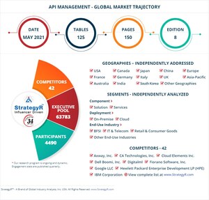 New Analysis from Global Industry Analysts Reveals Steady Growth for API Management, with the Market to Reach $7 Billion Worldwide by 2026