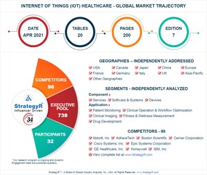 New Study from StrategyR Highlights a $288.3 Million Global Market for Internet of Things (IoT) Healthcare by 2026