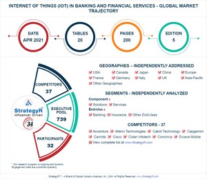 With Market Size Valued at $6.3 Billion by 2026, it`s a Healthy Outlook for the Global Internet of Things (IoT) in Banking and Financial Services Market