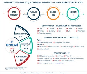 A $9.5 Billion Global Opportunity for Internet of Things (IoT) in Chemical Industry by 2026 - New Research from StrategyR