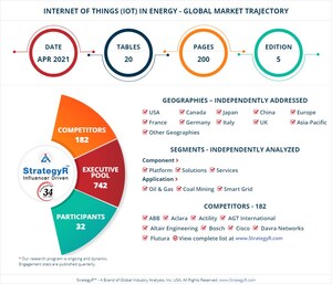Valued to be $37.2 Billion by 2026, Internet of Things (IoT) in Energy Slated for Robust Growth Worldwide