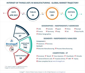 Global Industry Analysts Predicts the World Internet of Things (IoT) in Manufacturing Market to Reach $53.7 Billion by 2026