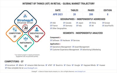 Global Market for Internet of Things (IoT) in Retail