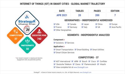 Global Market for Internet of Things (IoT) in Smart Cities
