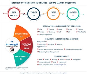 A $66.1 Billion Global Opportunity for Internet of Things (IoT) in Utilities by 2026 - New Research from StrategyR