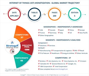 Global Industry Analysts Predicts the World Internet of Things (IoT) Monetization Market to Reach $1.6 Trillion by 2026