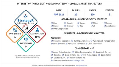 Global Market for Internet of Things (IoT) Node and Gateway