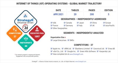 Internet of Things (IoT) Operating Systems