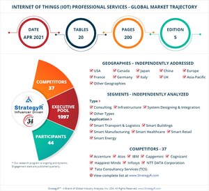 Global Internet of Things (IoT) Professional Services Market to Reach $312.1 Billion by 2026