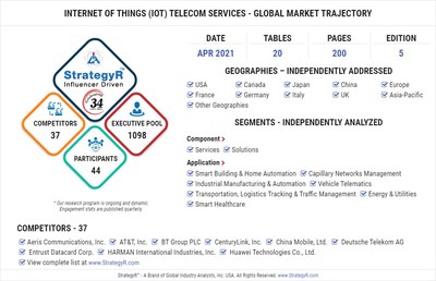 World Internet of Things (IoT) Telecom Services Market
