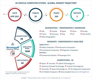 With Market Size Valued at $1 Billion by 2026, it`s a Healthy Outlook for the Global In-Vehicle Computer System Market