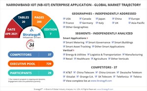 New Analysis from Global Industry Analysts Reveals Steady Growth for Narrowband IoT (NB-IoT) Enterprise Application, with the Market to Reach $95.4 Billion Worldwide by 2026