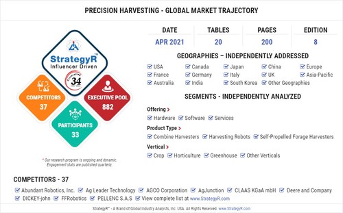 Global Precision Harvesting Market