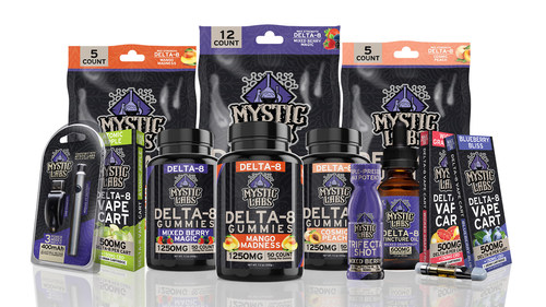 Mystic Labs is an industry-leading manufacturer of premium Hemp-derived Delta-8 THC products, from gummies to tincture oils to vape. Our dedication to quality happens in-house, where we formulate, manufacture, package and ship all our products in the United States from our 100,000-square-foot manufacturing space located in Tampa, FL.