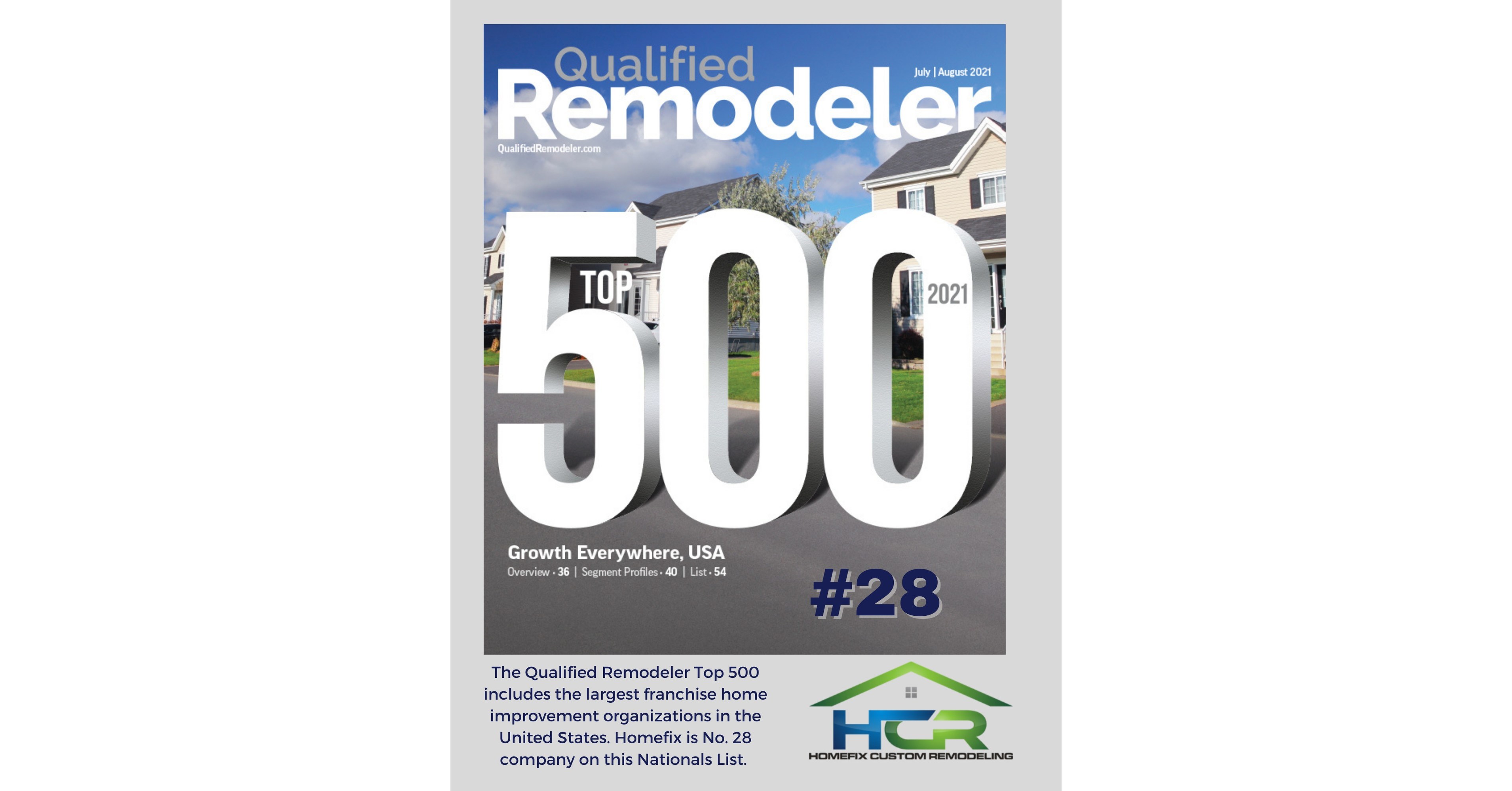 Homefix Personalized Remodeling Lands on the Experienced Remodeler’s List of Leading Household Transforming Businesses