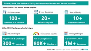 Evaluate and Track Library Companies | View Company Insights for 100+ Library Product Manufacturers and Service Providers | BizVibe