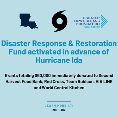 Greater New Orleans Foundation response fund for Hurricane Ida