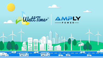 AMPLY Power and WattTime have teamed up to help fleets reduce their total GHG emissions.