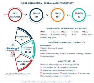 New Study from StrategyR Highlights a $124.3 Billion Global Market for Cloud Automation by 2026