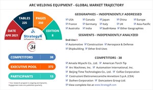 Valued to be $5 Billion by 2026, Arc Welding Equipment Slated for Robust Growth Worldwide