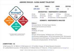 With Market Size Valued at $16.1 Billion by 2026, it`s a Healthy Outlook for the Global Armored Vehicles Market