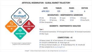 New Analysis from Global Industry Analysts Reveals Steady Growth for Artificial Insemination, with the Market to Reach $2.4 Billion Worldwide by 2026