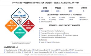 Global Automated Passenger Information Systems Market to Reach $18.6 Billion by 2026