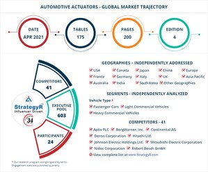 Global Automotive Actuators Market to Reach $23.1 Billion by 2026