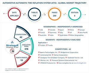 Global Automotive Automatic Tire Inflation System (ATIS) Market to Reach $1.6 Billion by 2026