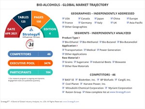 New Study from StrategyR Highlights a $11.5 Billion Global Market for Bio-Alcohols by 2026