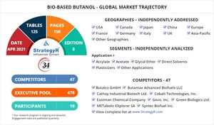 Global Bio-based Butanol Market to Reach $134.3 Million by 2026