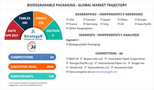 New Study from StrategyR Highlights a $29 Billion Global Market for Biodegradable Packaging by 2026