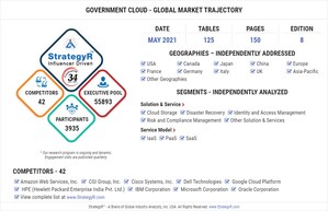 Valued to be $40.1 Billion by 2026, Government Cloud Slated for Robust Growth Worldwide