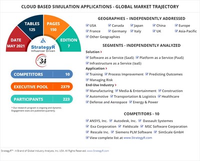 Cloud Based Simulation Applications