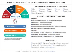 With Market Size Valued at $236.2 Billion by 2026, it`s a Healthy Outlook for the Global Public Cloud Business Process Services Market
