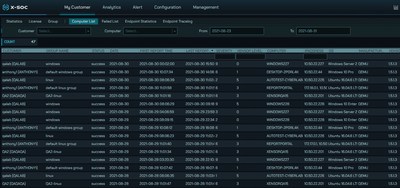 X-SOC Dashboard