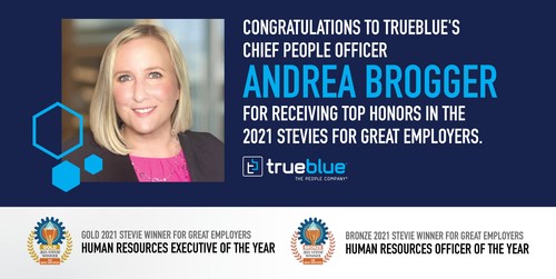 TrueBlue’s Chief People Officer Andrea Brogger received top international honors in the 2021 Stevie® Awards for Great Employers, winning both a gold award for human resources executive of the year and bronze for human resources officer of the year.